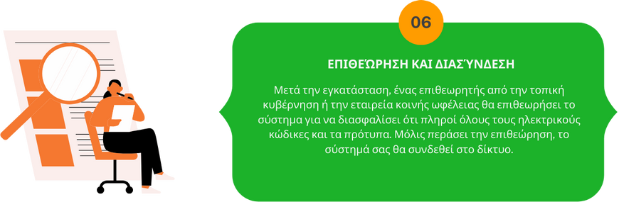 https://inecosun.com/wp-content/uploads/2024/07/Υπολογίστε-τις-αποταμιεύσεις-σας6.png