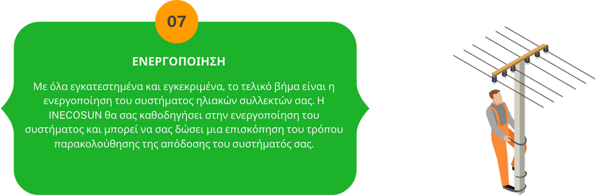 https://inecosun.com/wp-content/uploads/2024/07/Υπολογίστε-τις-αποταμιεύσεις-σας7.png